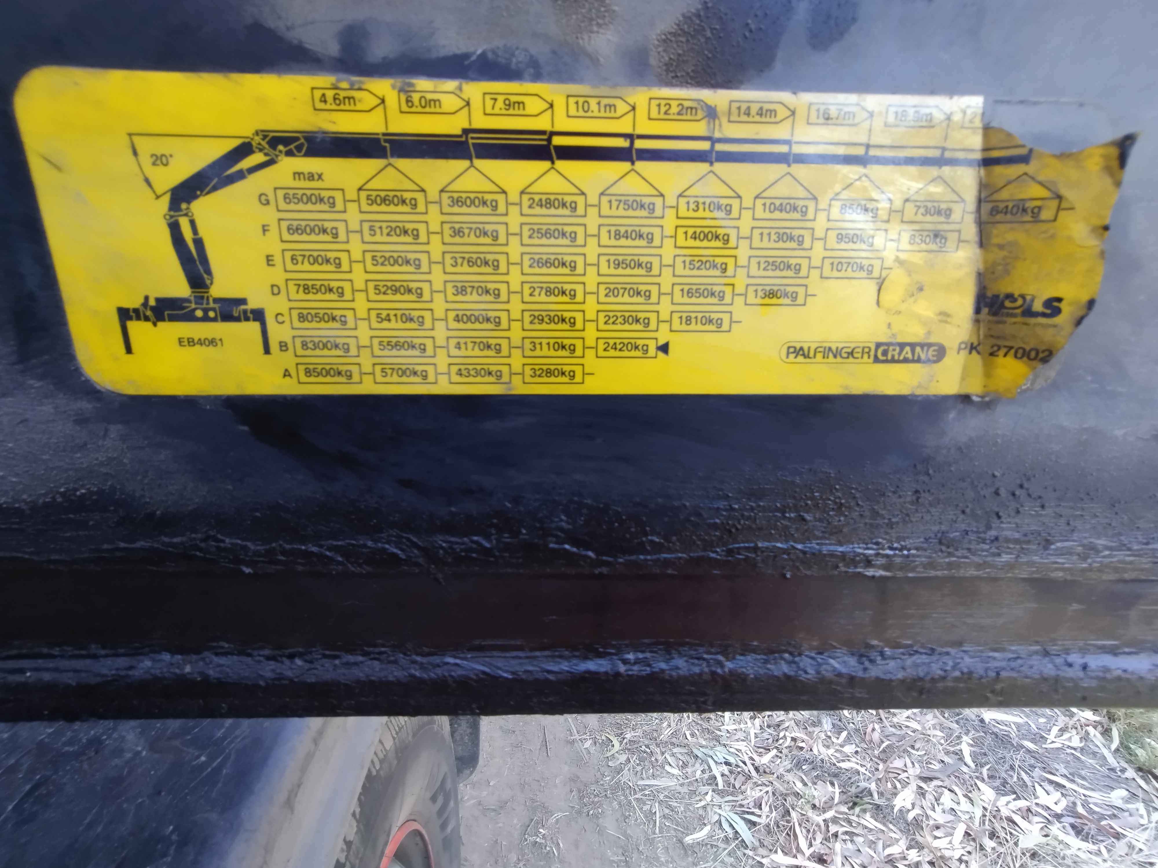 VCT001 Crane Chart